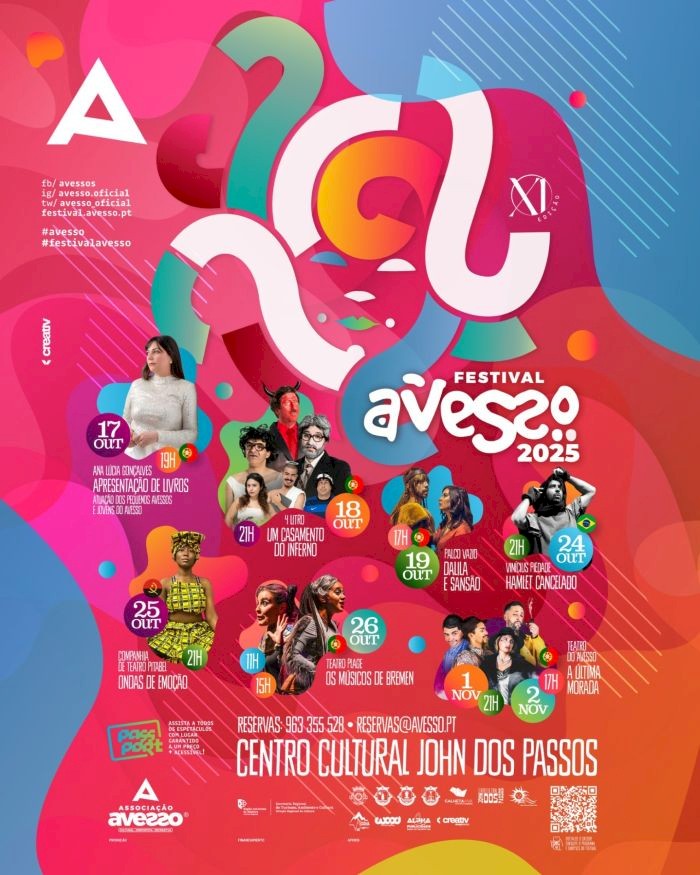 XI Edição do Festival Avesso 2025 – Ponta do Sol